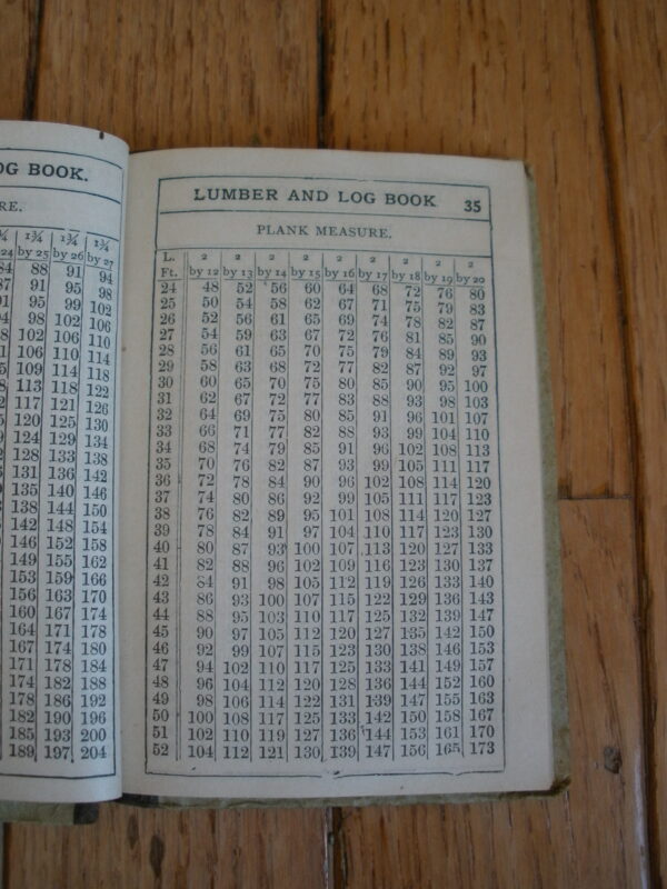 Original 1904 SCRIBNER'S LUMBER & POCKET LOG BOOK - Image 6