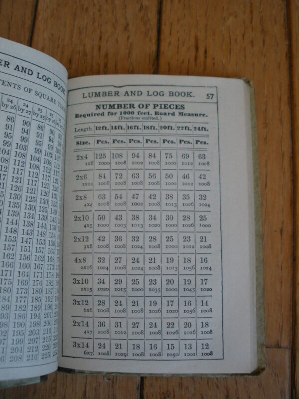 Original 1904 SCRIBNER'S LUMBER & POCKET LOG BOOK - Image 7